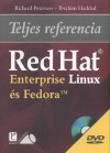 Ibrahim Haddad - Richard Petersen - Red Hat - Enterprise Linux �s Fedora