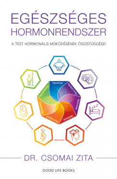 Dr. Csomai Zita - Egészséges hormonrendszer