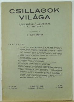 Kulin Gyrgy   (Szerk.) - Csillagok vilga - 1948. I. vf. 5. szm