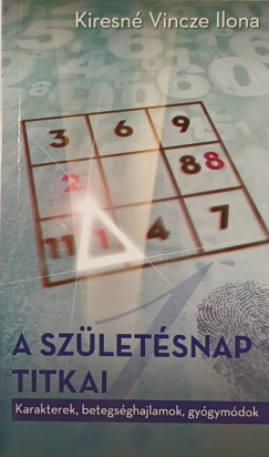 Kiresn Vincze Ilona - A szletsnap titkai