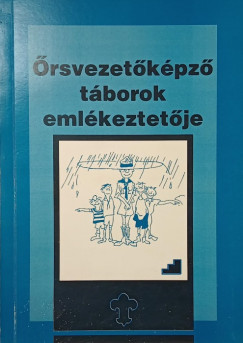 Őrvezetőképző táborok emlékeztetője