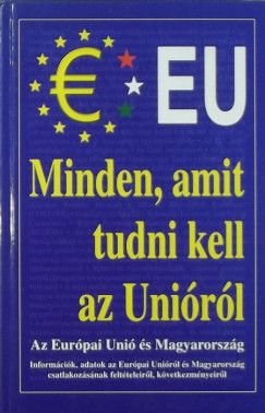 Csiffry Tams - Minden, amit tudni kell az Unirl