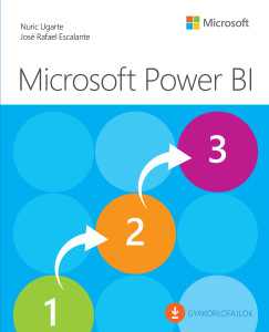 José Rafael Escalante - Nuric Ugarte - Microsoft Power BI