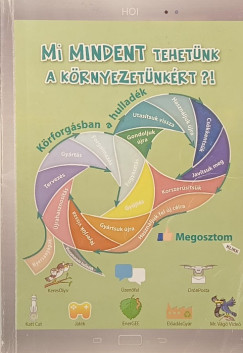 Csiffry Nra - Gadcsi Rka - Szrth Zoltn - Mi mindent tehetnk a krnyezetnkrt?!