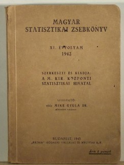 Mike Gyula  (Szerk.) - Magyar statisztikai zsebknyv