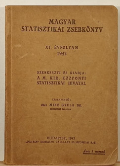 Magyar statisztikai zsebknyv