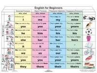 English for beginners 1.