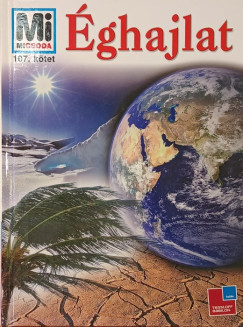 Christian Buggisch - Werner Buggisch - Éghajlat