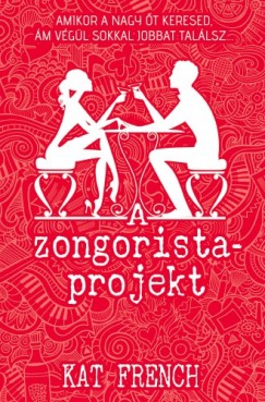 Kat French - A zongoristaprojekt