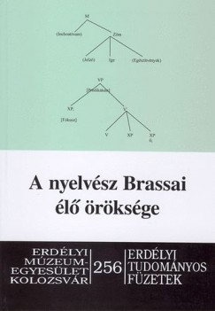 Pntek Jnos   (Szerk.) - A nyelvsz Brassai l rksge