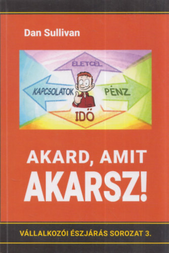 Dan Sullivan - Akard, amit akarsz! - Vllalkozi szjrs sorozat 3.