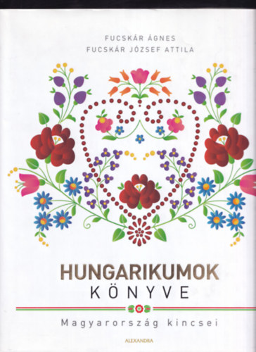 Fucskr Jzsef Attila Fucskr gnes - Hungarikumok knyve