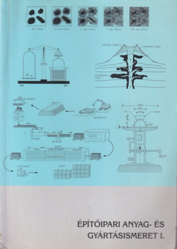 Szernyi Istvn-Szernyi Attila - ptipari anyag- s gyrtsismeret I-II.