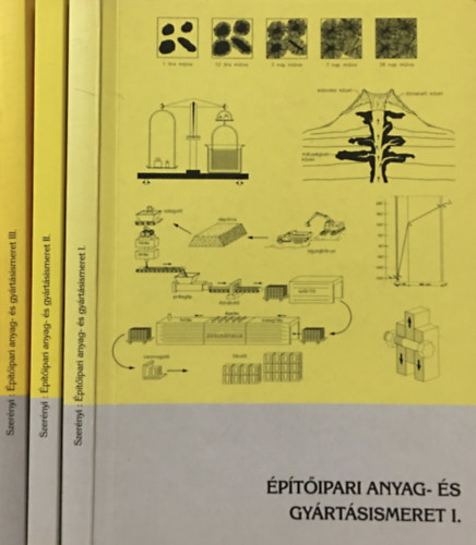 Szernyi Attila Szernyi Istvn - ptipari anyag- s gyrtsismeret I-III. (3 ktet)