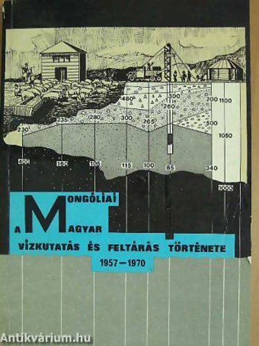 Csath Bla - A mongliai magyar vzkutats s feltrs trtnete 1957-1970