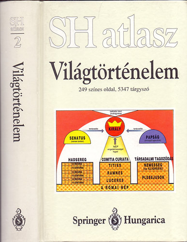 Kinder-Hilgemann - SH atlasz-vil�gt�rt�nelem