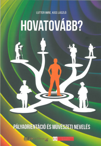 Lutter Imre, Kiss L�szl� - Hovatov�bb?