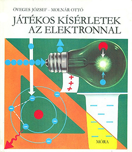 �veges J�zsef-Moln�r Ott� - J�t�kos k�s�rletek az elektronnal
