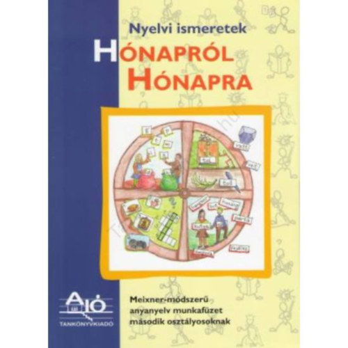 Adorj�n Katalin - H�NAPR�L H�NAPRA NYELVI ISMERETEK 2. OSZT�LY