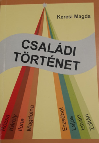 Keresi Magda - Családi történet