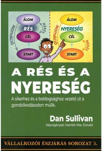Dan Sullivan - A rs s a nyeresg