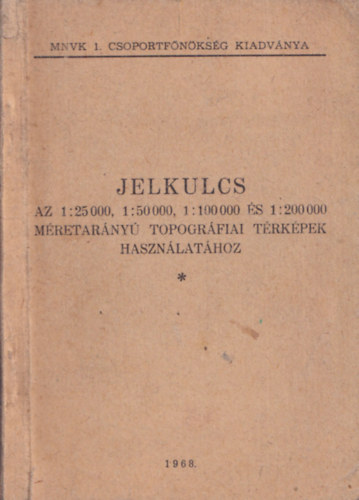 MNVK 1. Csoportf�n�ks�g - Jelkulcs az 1:25000, 1:50000, 1:100000, 1:200000 m�retar�ny� topogr�fiai t�rk�pek haszn�lat�hoz