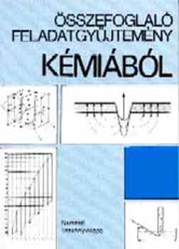 Z. Orbn Erzsbet - sszefoglal feladatgyjtemny kmibl - 81316