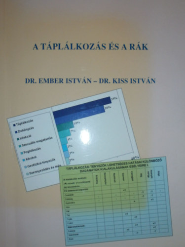 Dr. Dr. Kiss István, Dr. Agócs László Ember István - A táplálkozás és a rák