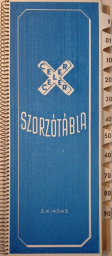Szorzótábla Celer