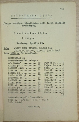 Magyarorsz�gon idom�t�sban �llt lovak k�lf�ldi eredm�nyei 1970.