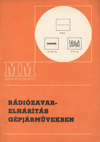 Hevesi Gyrgy - Rdizavar- elhrts gpjrmvekben ( MM 37206 )