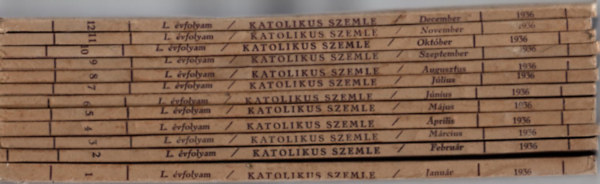 Tri Bla - Katolikus szemle 1936. 1-12. szm. (teljes vfolyam.)