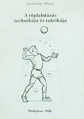 Garamvölgyi Mátyás - A röplabdázás technikája és taktikája