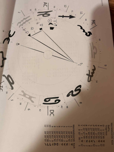 Astro-line - A horoszk�p h�zai tank�nyv