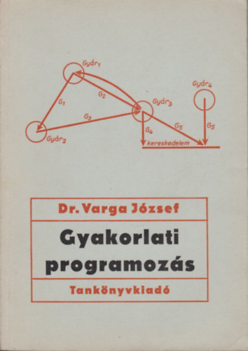 Dr. Varga Jzsef - Gyakorlati programozs