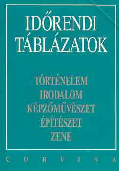 K. Bende Ildik - Idrendi tblzatok (trtnelem, irodalom, kpzmv.,ptszet, zene)