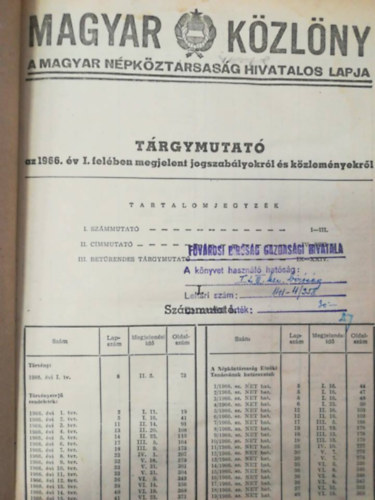 Magyar közlöny 1966. teljes évfolyam egybekötve