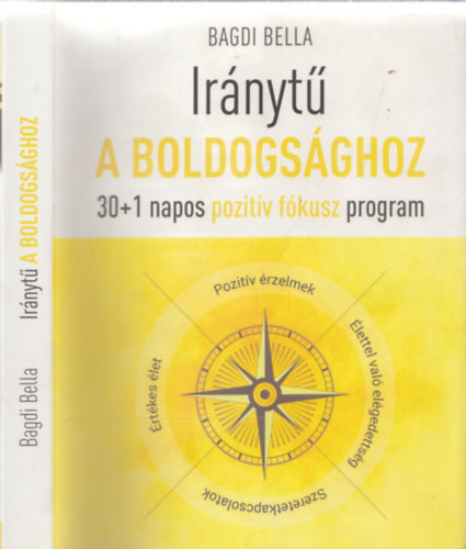Bagdi Bella - Iránytű a boldogsághoz