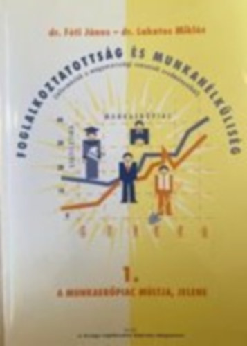 Fóti János - Foglalkoztatottság és munkanélküliség