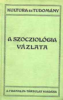 G. Palante - A szocziolgia vzlata