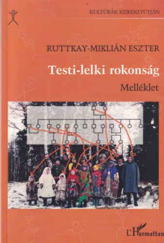 Ruttkay-Miklin Eszter - Testi-lelki rokonsg- Mellklet