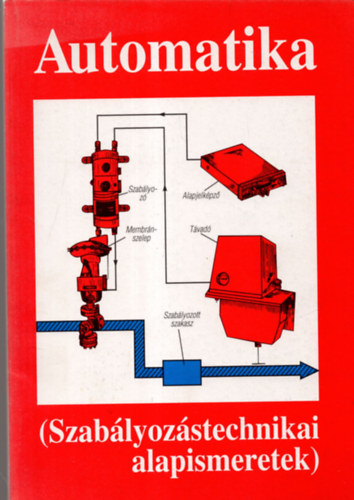 Dr. Szab Lszl - Automatika - Szablyozstechnikai alapismeretek