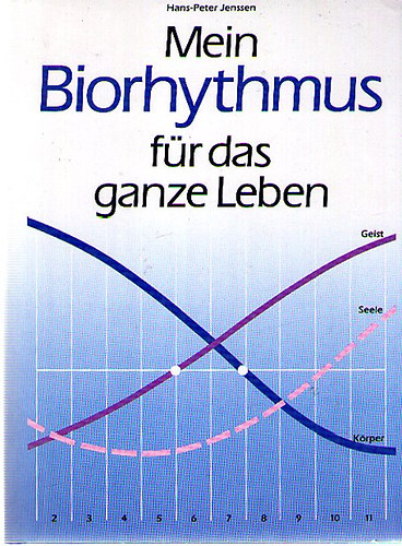 Hans-Peter Jenssen - Mein Biorhythmus für das ganze Leben