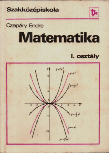 Czapry Endre - Matematika I. - a szakkzpiskola I. osztlya szmra