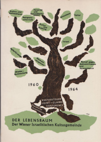 Der Lebensbaum - Der Wiener Israelitischen Kultusgemeinde