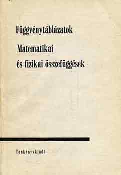 Fggvnytblzatok: Matematikai s fizikai sszefggsek