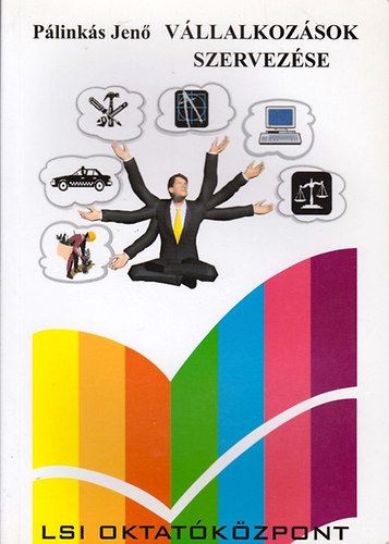 Pálinkás Jenő - Vállalkozások szervezése