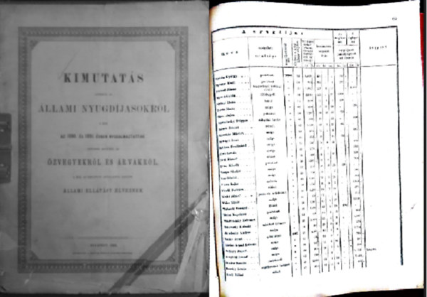 Kimutats azokrl az llami nyugdjasokrl a kik 1890. s 1891. vben nyugalmaztattak