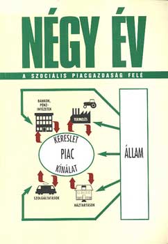 Szab� Iv�n - N�gy �v a szoci�lis piacgazdas�g fel�