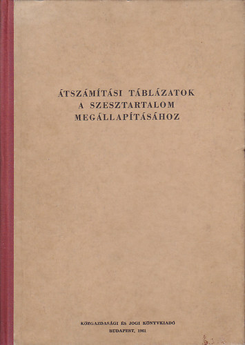 A szesztartalom megállapításához átszámítási táblázatok